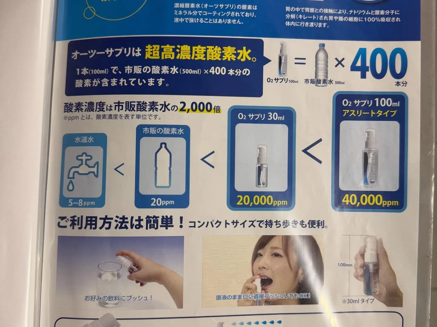 酸素ボックス