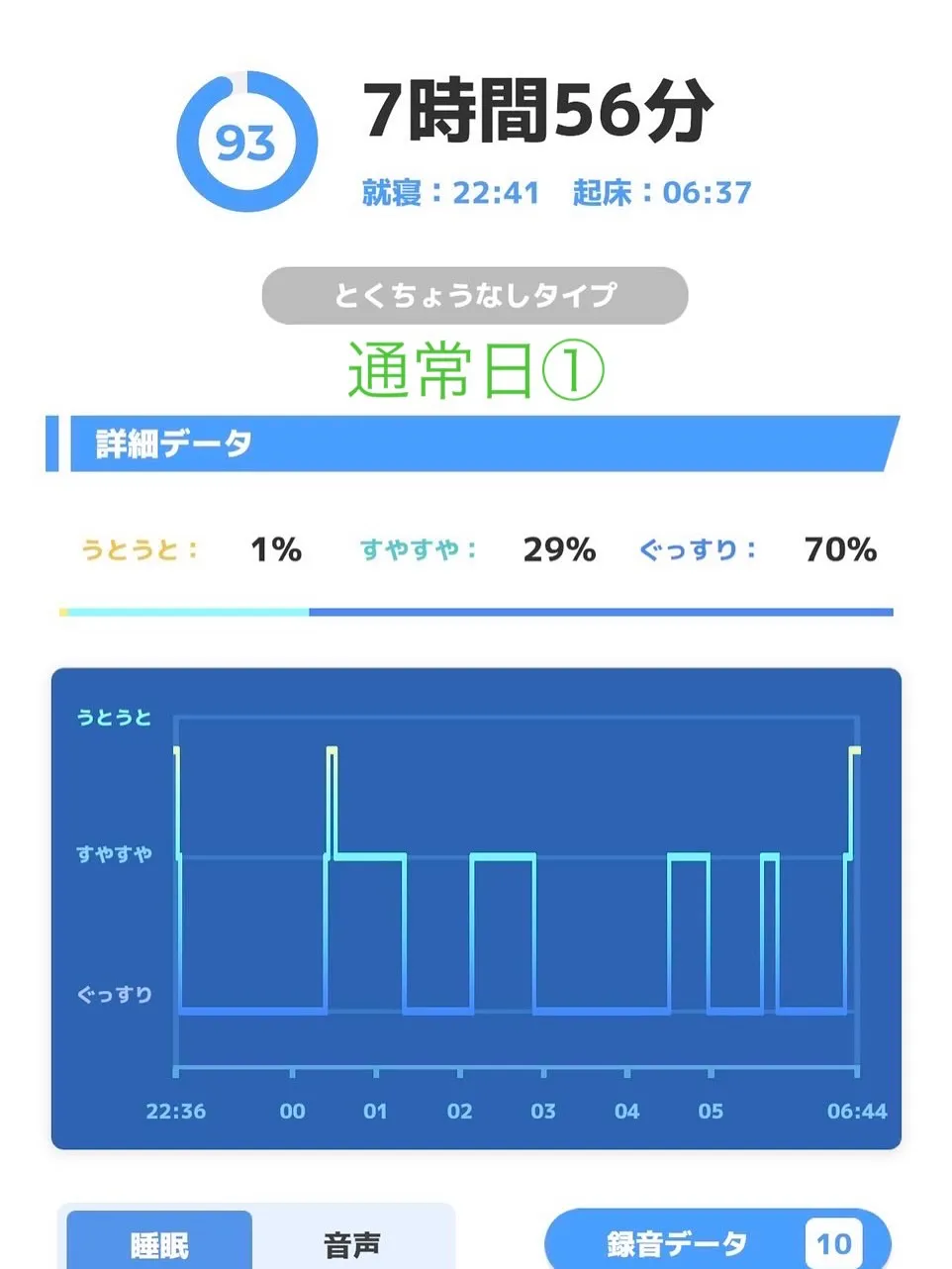 酸素ボックス