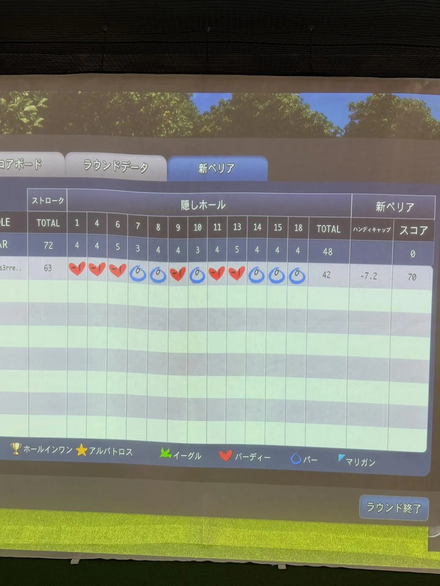 インドアゴルフ