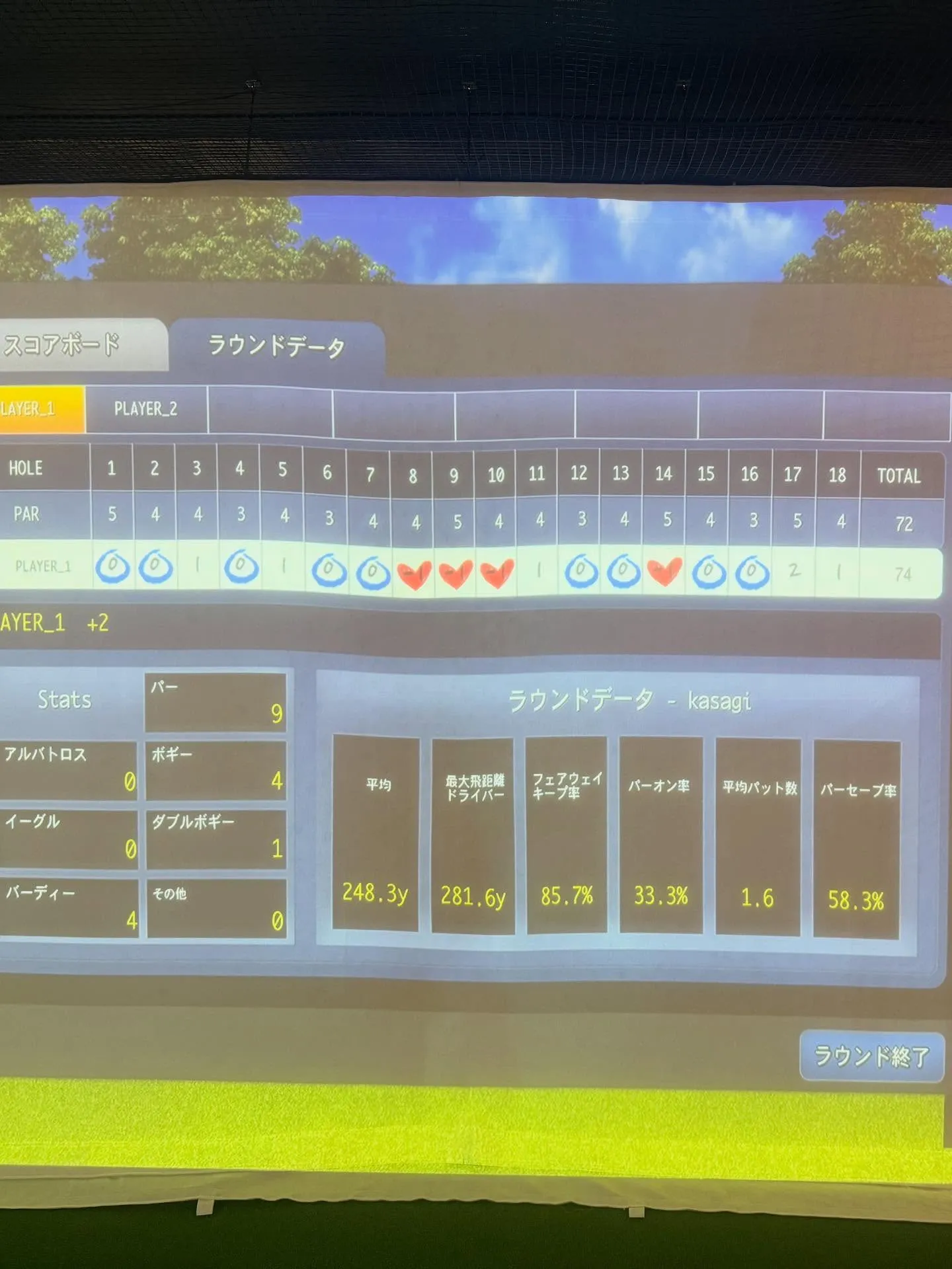 インドアゴルフ