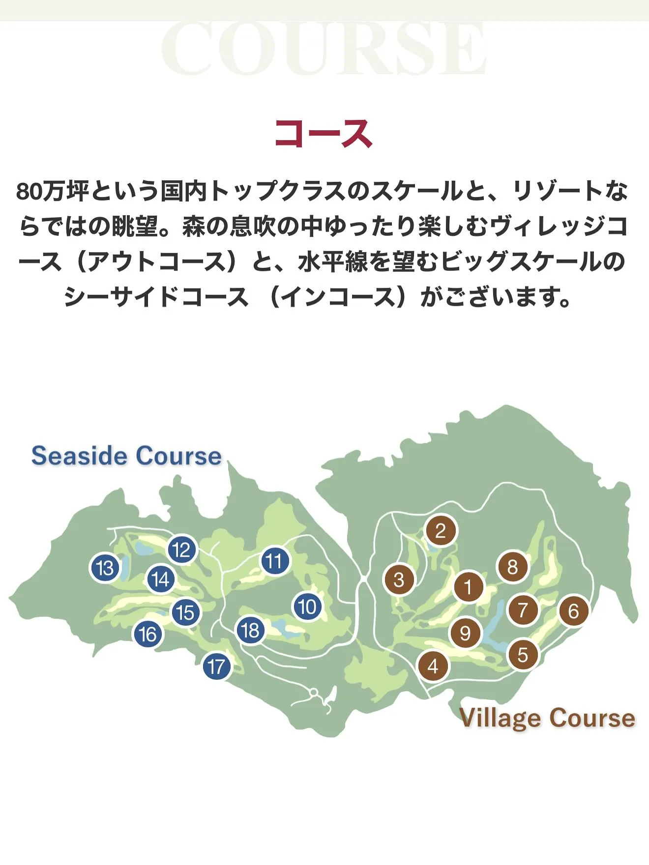 インドアゴルフ