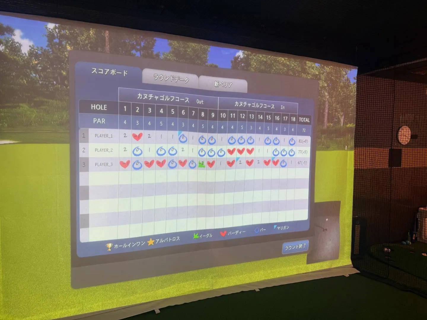 インドアゴルフ