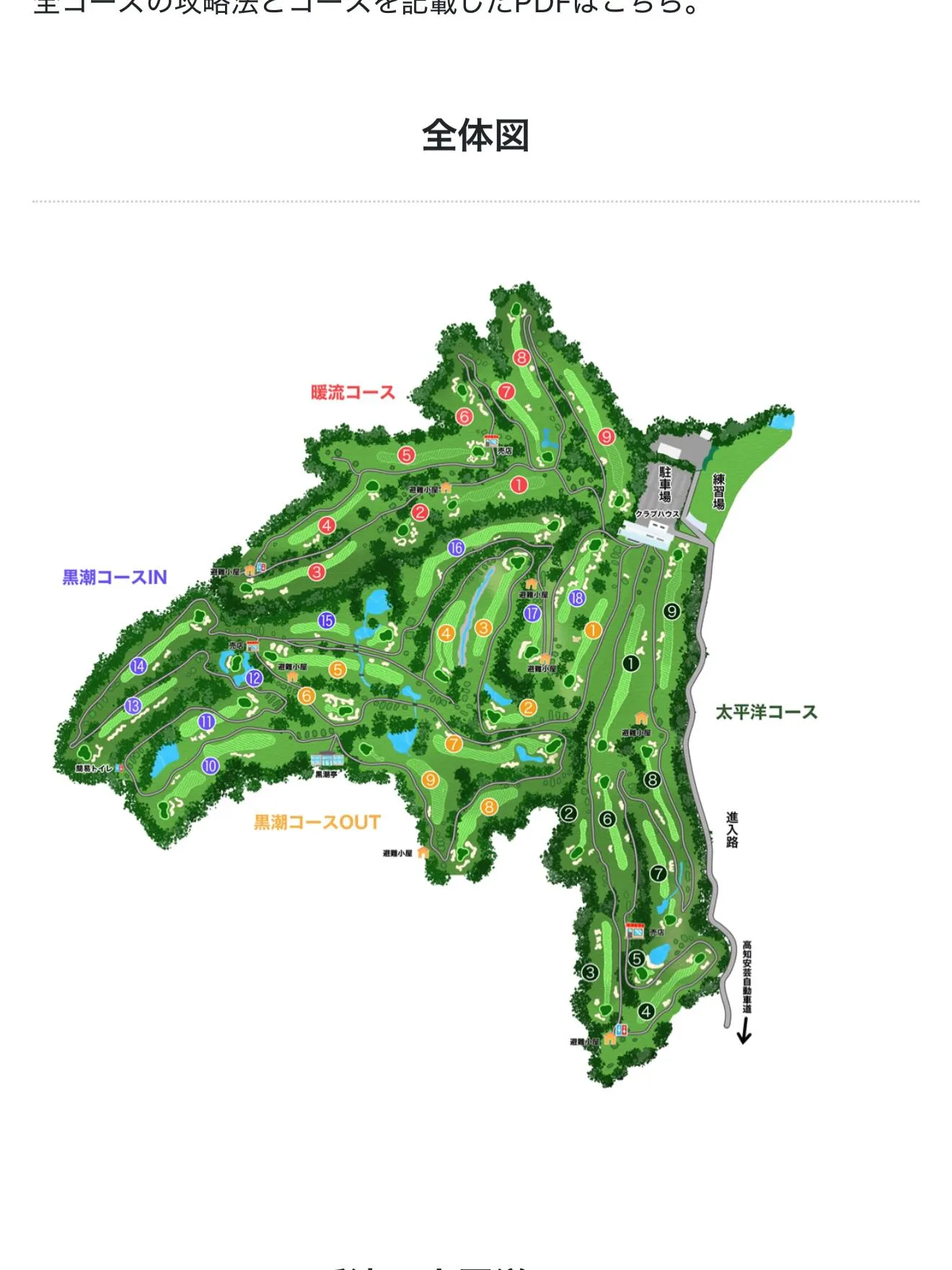 インドアゴルフ