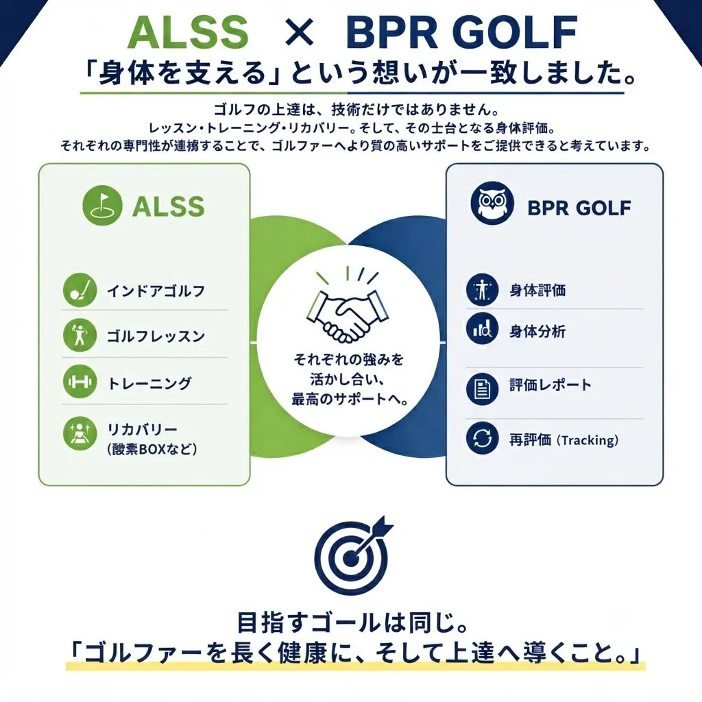 【熊本県初の認定パートナー施設となりました🎉】